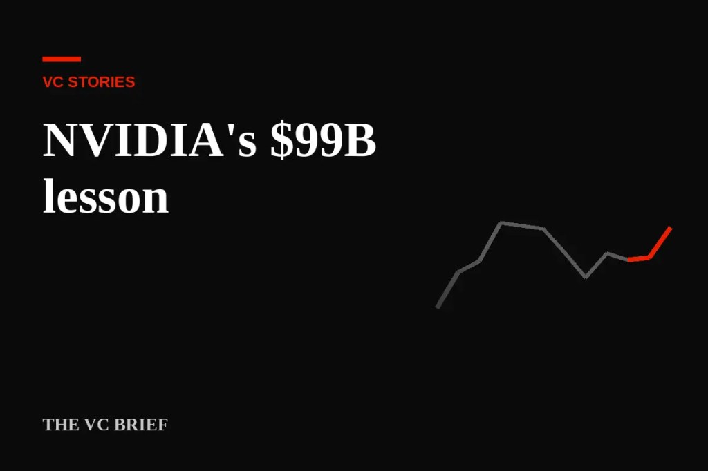 Should you take money from a supplier? NVIDIA’s $99B lesson