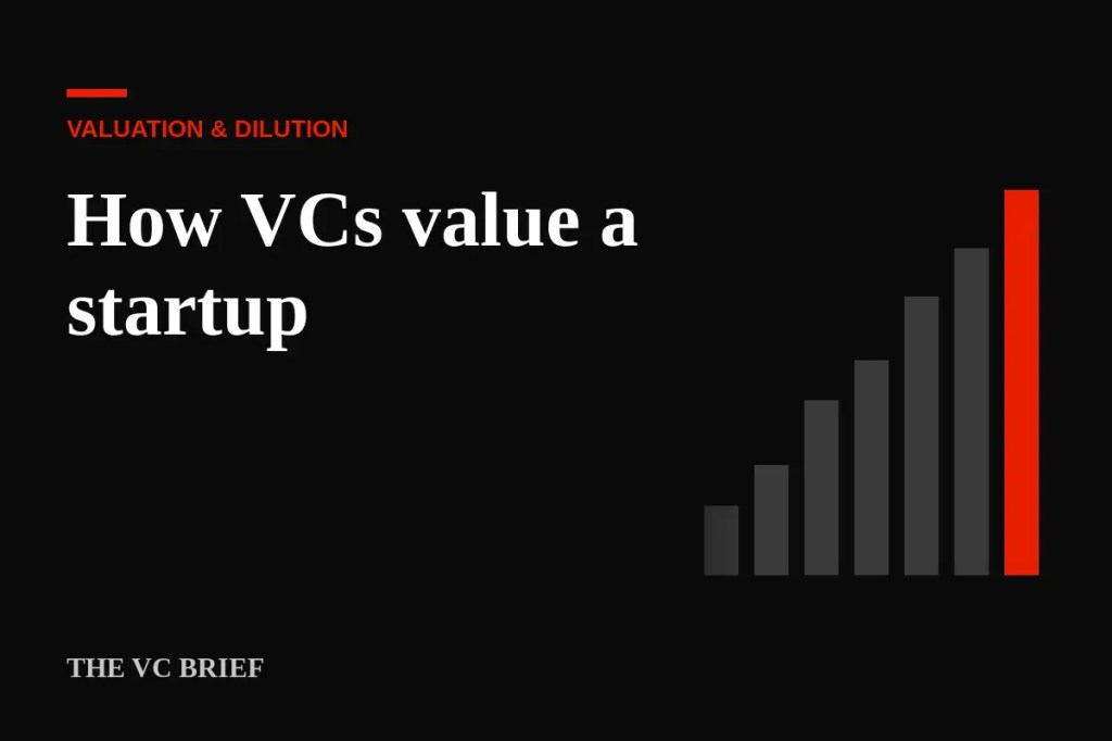 How VCs value a startup: the VC method, step by&nbsp;step