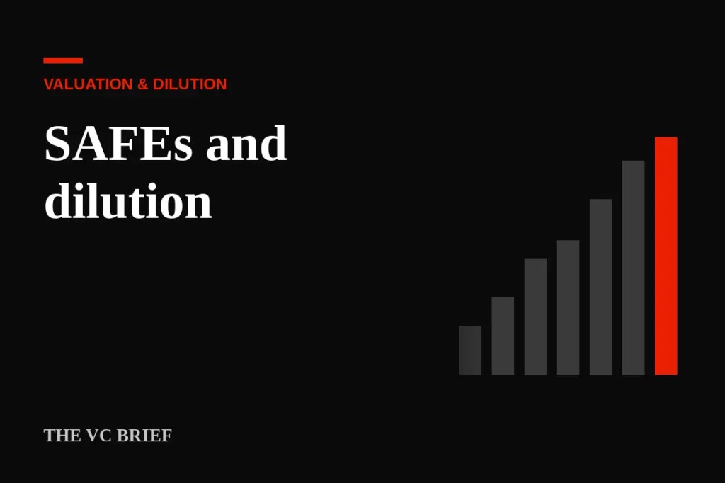 SAFEs and dilution: what you really own after they convert