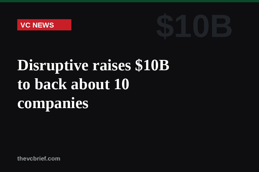 Disruptive raises a $10B fund to back about 10 companies