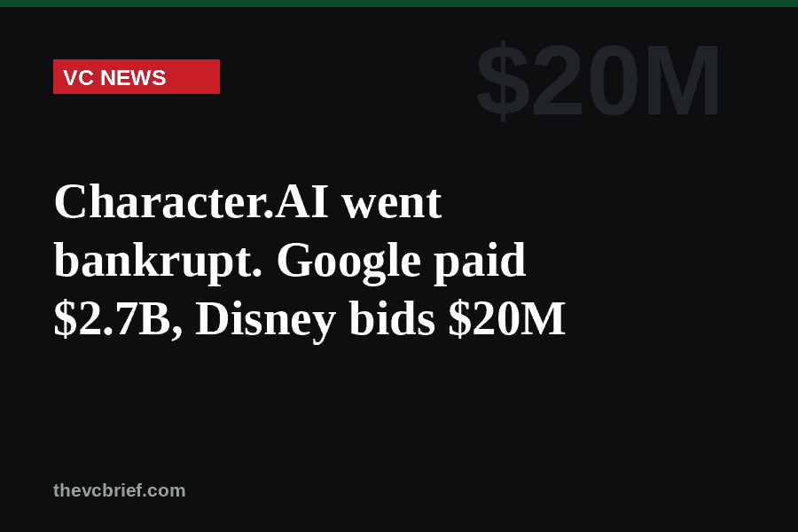 Character.AI went bankrupt. Google paid $2.7B, Disney bids $20M