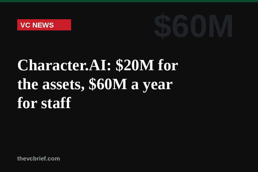 Character.AI: $20M for the assets, $60M a year for staff